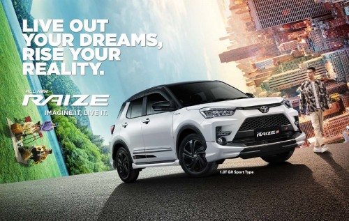 Toyota All New Raize Toyota Bekasi