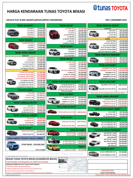 foto Toyota Bekasi